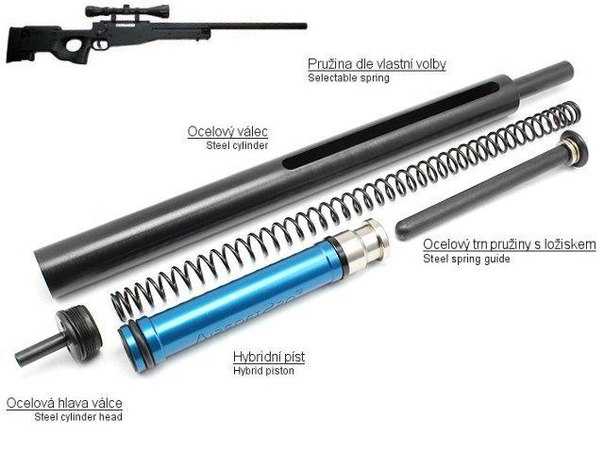 Airsoft-PRO MB01 04 05 08