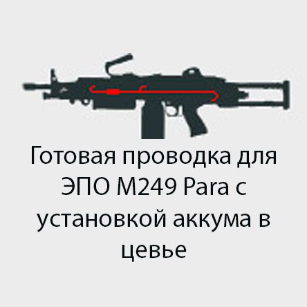 PowerLabs M249