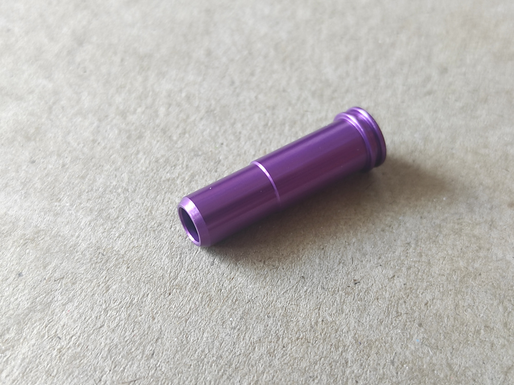 shs 28.3MM 28 3