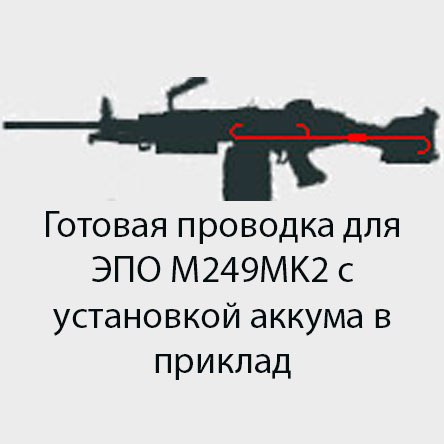 PowerLabs M249MK2