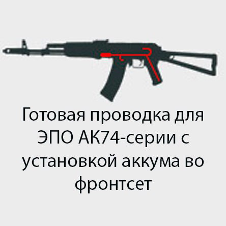 PowerLabs AK74